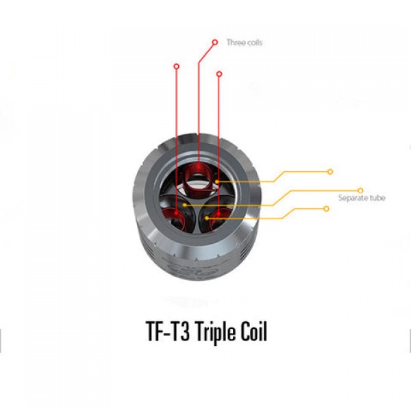 Smok TFV4 Coils / (Triple, Quad & Sextuple Coil) Atomizer Heads (5 Pack)