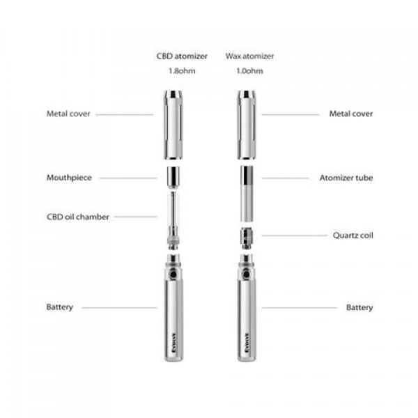 Yocan Evolve-C Vaporizer